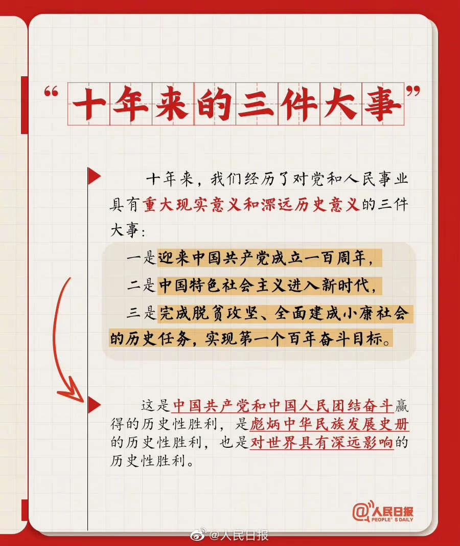 收藏！二十大报告学习笔记