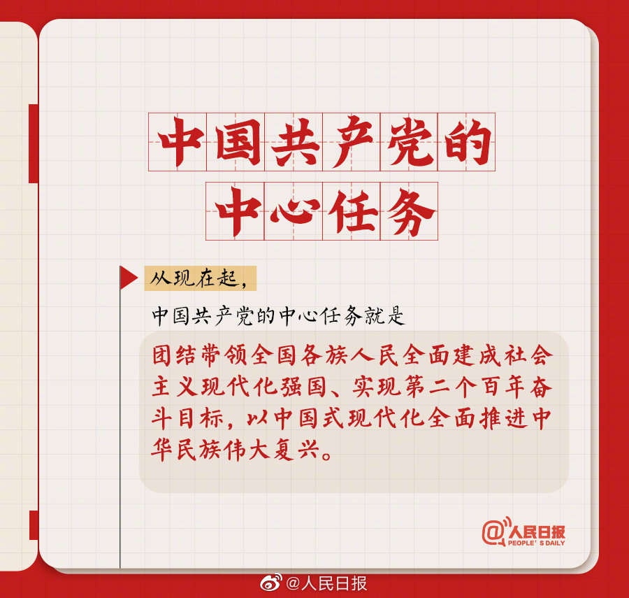 收藏！二十大报告学习笔记